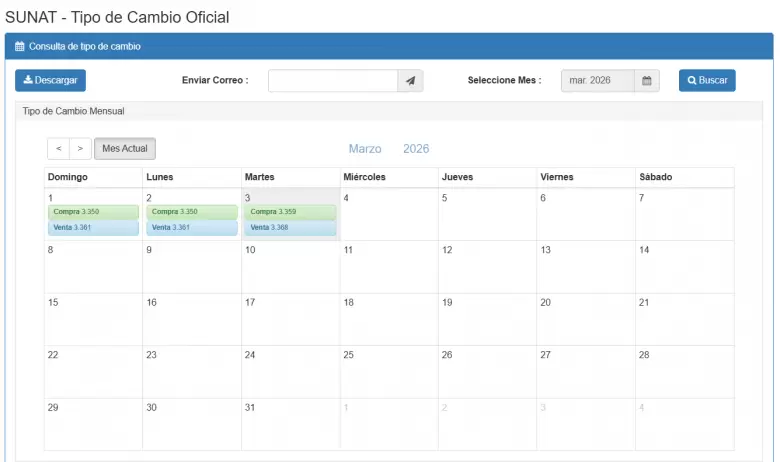 Precio del dólar del 1 al 2 de marzo. (SUNAT)