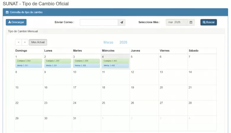 Precio del d�lar del 1 al 4 de marzo. (SUNAT)
