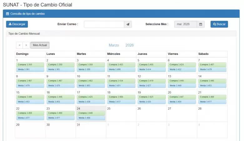 Precio del d�lar del 1 al 24 de marzo. (SUNAT)