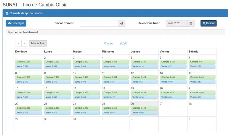 Precio del d�lar del 1 al 26 de marzo. (SUNAT)