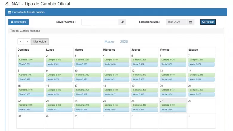 Precio del d�lar del 1 al 27 de marzo. (SUNAT)