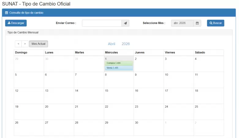 Precio del d�lar del 1 al 31 de marzo. (SUNAT)