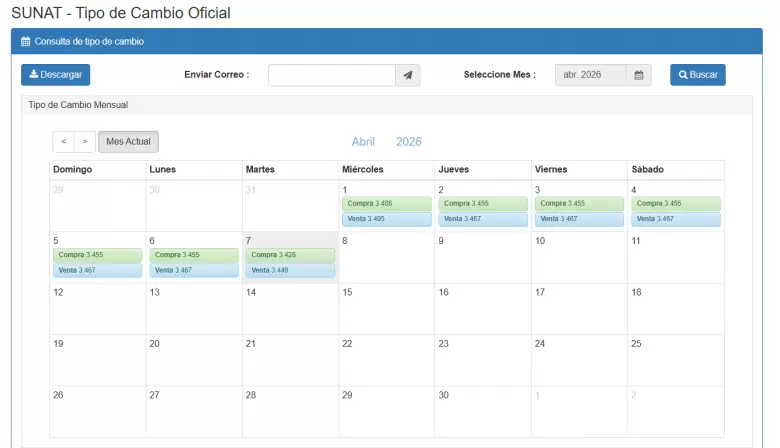 Precio del d�lar del 1 al 7 de abril. (SUNAT)
