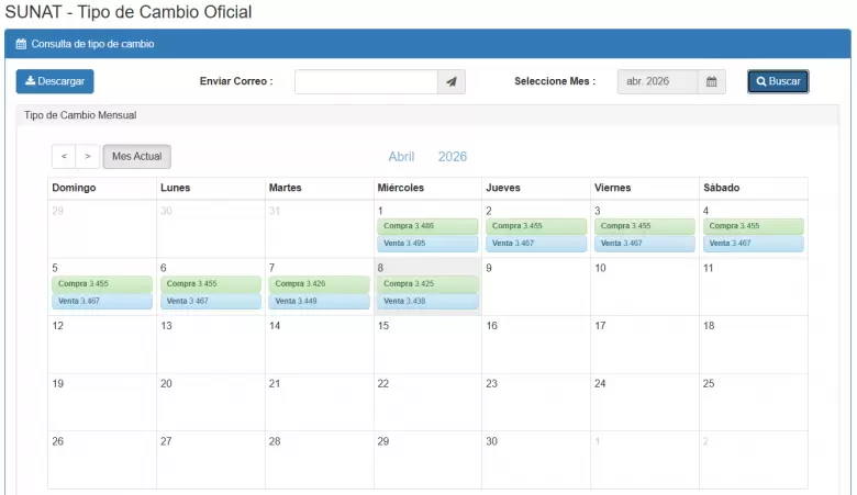 Precio del d�lar del 1 al 7 de abril. (SUNAT)