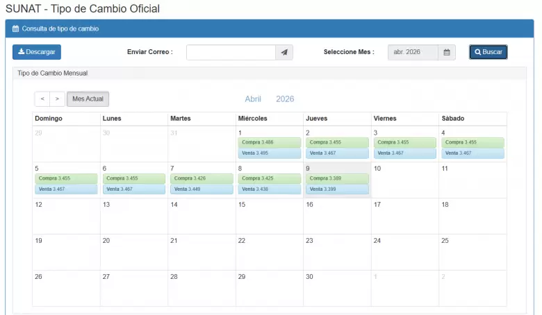 Precio del d�lar del 1 al 7 de abril. (SUNAT)