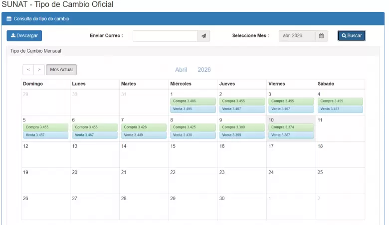 Precio del d�lar del 1 al 9 de abril. (SUNAT)