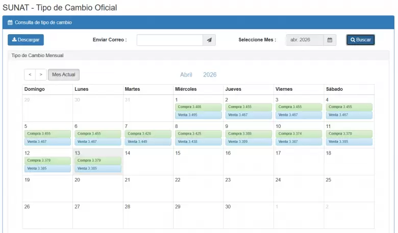 Precio del d�lar del 1 al 10de abril. (SUNAT)