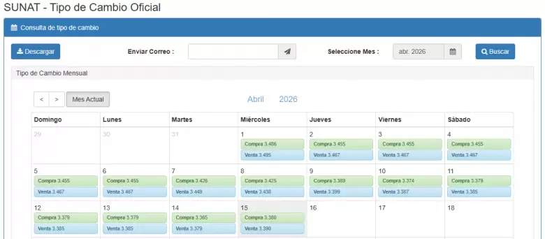 Precio del d�lar del 1 al 15 de abril. (SUNAT)