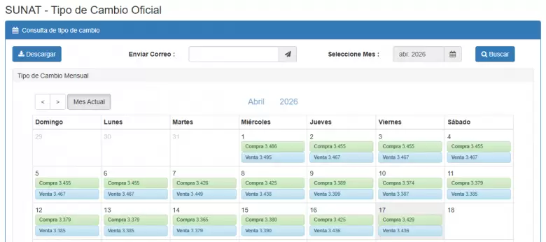 Precio del d�lar del 1 al 17 de abril. (SUNAT)