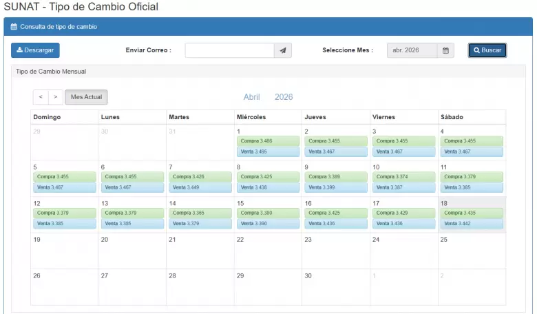 Tipo de cambio oficial