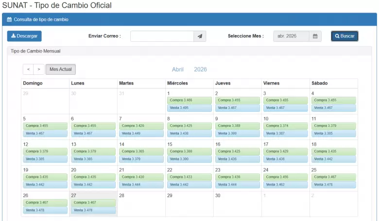 Precio del d�lar del 1 al 25 de abril. (SUNAT)