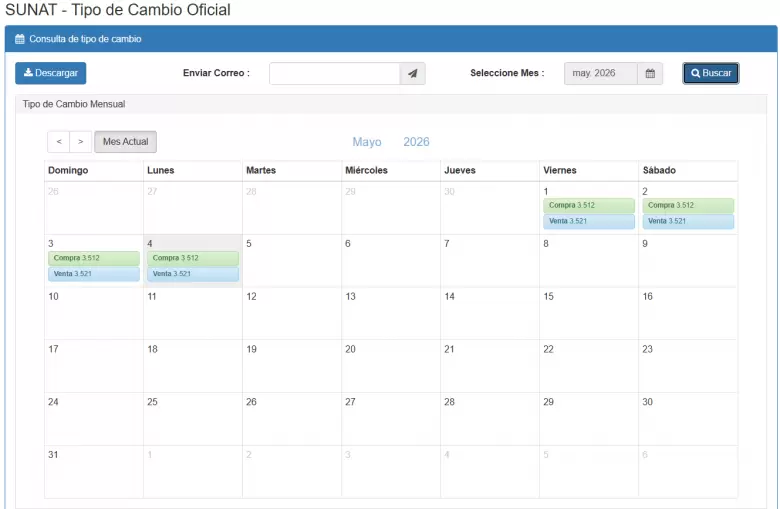 Precio del d�lar del 1 al 4 de mayo. (SUNAT)